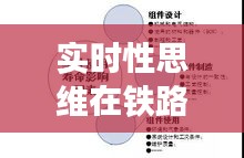 实时性思维在铁路修规最新版中的应用与发展