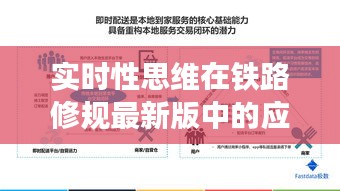 实时性思维在铁路修规最新版中的应用与发展