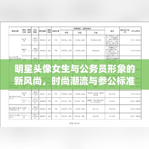 明星头像女生与公务员形象的新风尚，时尚潮流与参公标准的完美融合