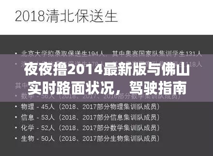 夜夜撸2014最新版与佛山实时路面状况，驾驶指南必备参考