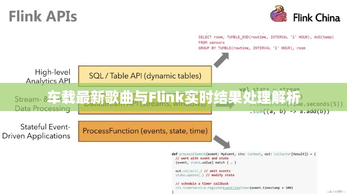 车载最新歌曲与Flink实时结果处理解析