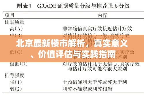 北京最新楼市解析,真实意义、价值评估与实践指南