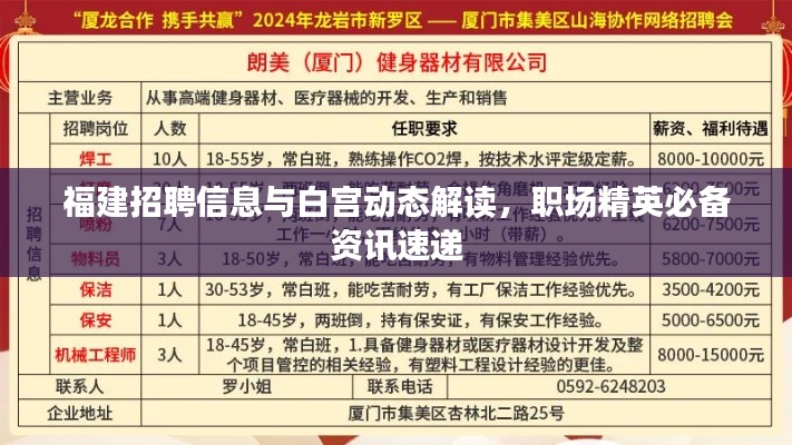 福建招聘信息与白宫动态解读，职场精英必备资讯速递