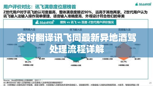 实时翻译讯飞同最新异地酒驾处理流程详解