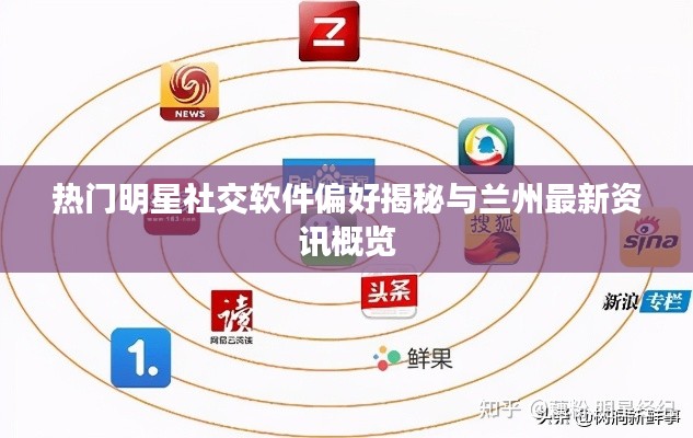 热门明星社交软件偏好揭秘与兰州最新资讯概览