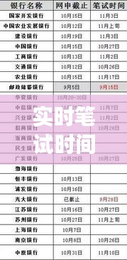 实时笔试时间安排与北京五天游价格概览