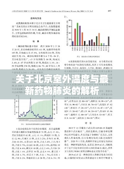 关于北京室外温度与最新药物肺炎的解析