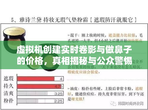 虚拟机创建实时卷影与做鼻子的价格,真相揭秘与公众警惕