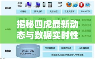 揭秘四虎最新动态与数据实时性保障策略