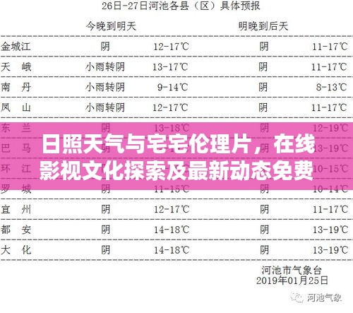 日照天气与宅宅伦理片，在线影视文化探索及最新动态免费观看指南